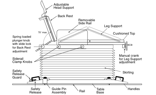 MEG Bed / Chair Schematic Diagram.