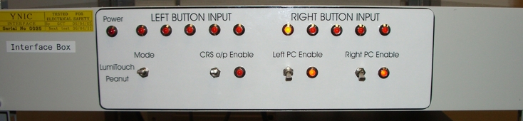 MEG Stimulus Rack Interface Box (Front).