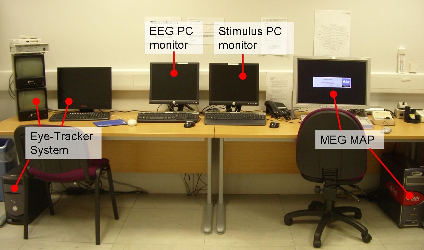 MEG Scan Suite Equipment Consoles