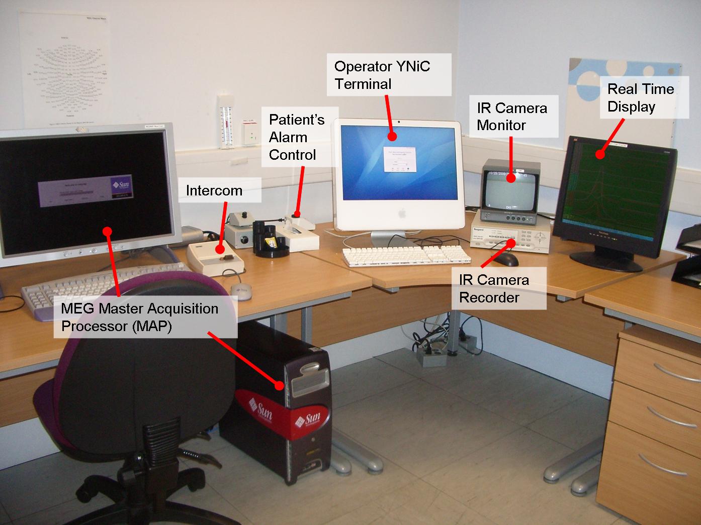 MEG Scan Suite Operator Consoles